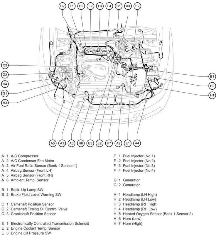 2012 scion tc wiring diagram 2012 scion tc wiring diagram