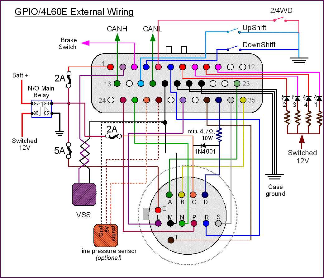 4l60e transmission external wiring harness diagram