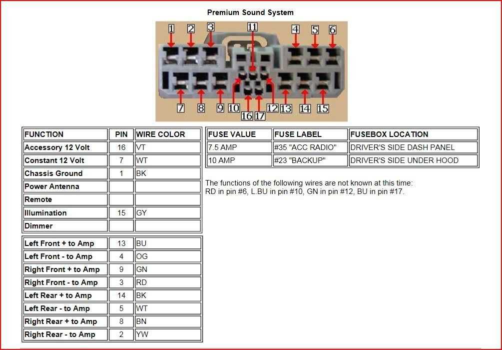 2003 honda accord radio wiring diagram