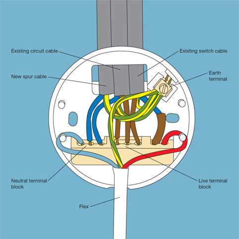 light circuit diagram uk