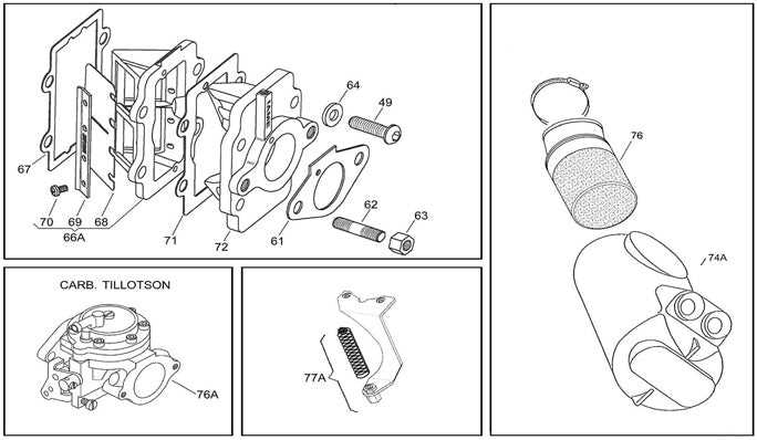 ipb for kart engine iring schematic diagram