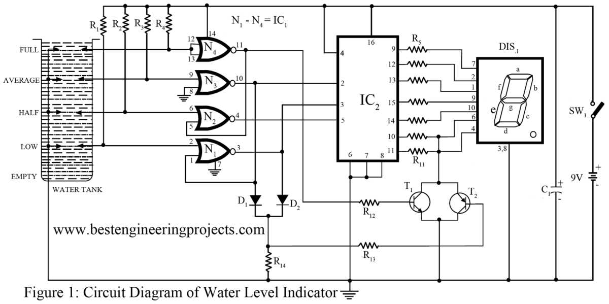 water level indicator circuit diagram