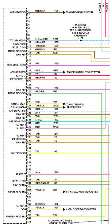 2009 chevy hhr stereo wiring diagram