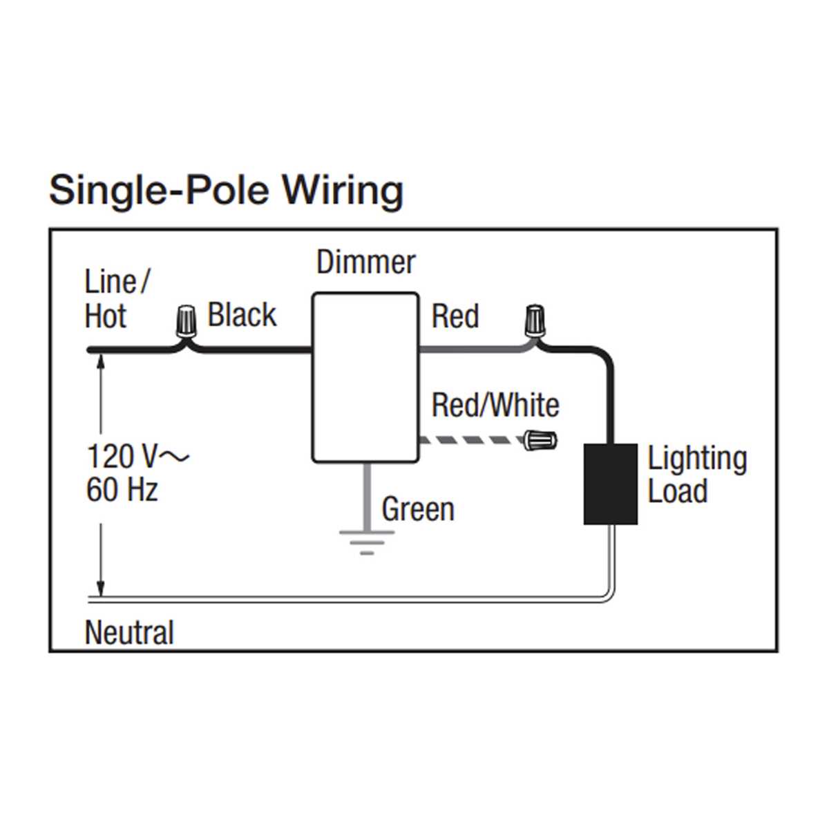 lutron diva 3 way dimmer wiring diagram