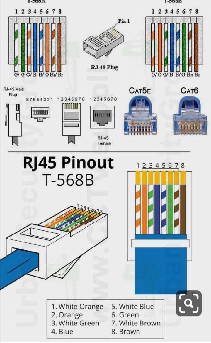 cat6 wiring diagram rj45