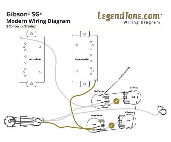 electric bass guitar wiring diagram