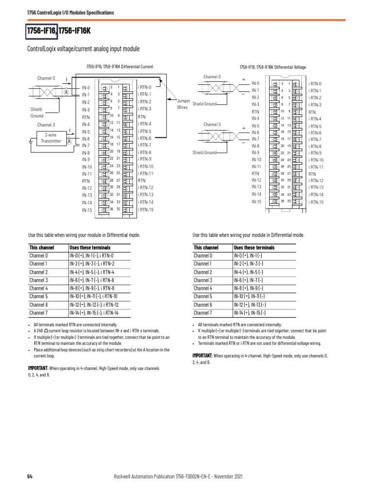 1756 ow16i wiring diagram