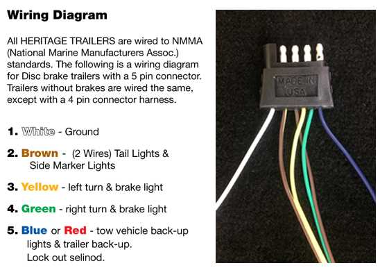 trailer lighting plug wiring diagram