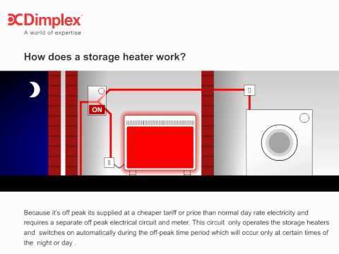 storage heater circuit diagram