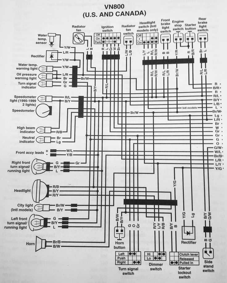 badland zxr 9500 wiring diagram badland zxr 9500 wiring diagram