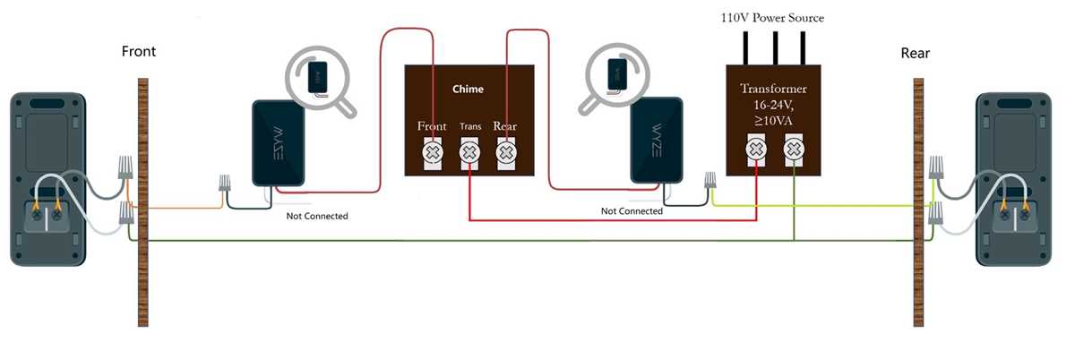 wyze doorbell v2 wiring diagram
