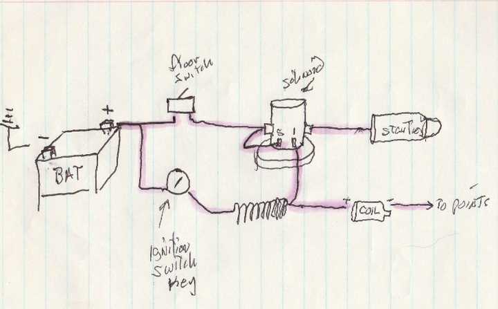 wiring diagram ballast resistor ignition coil