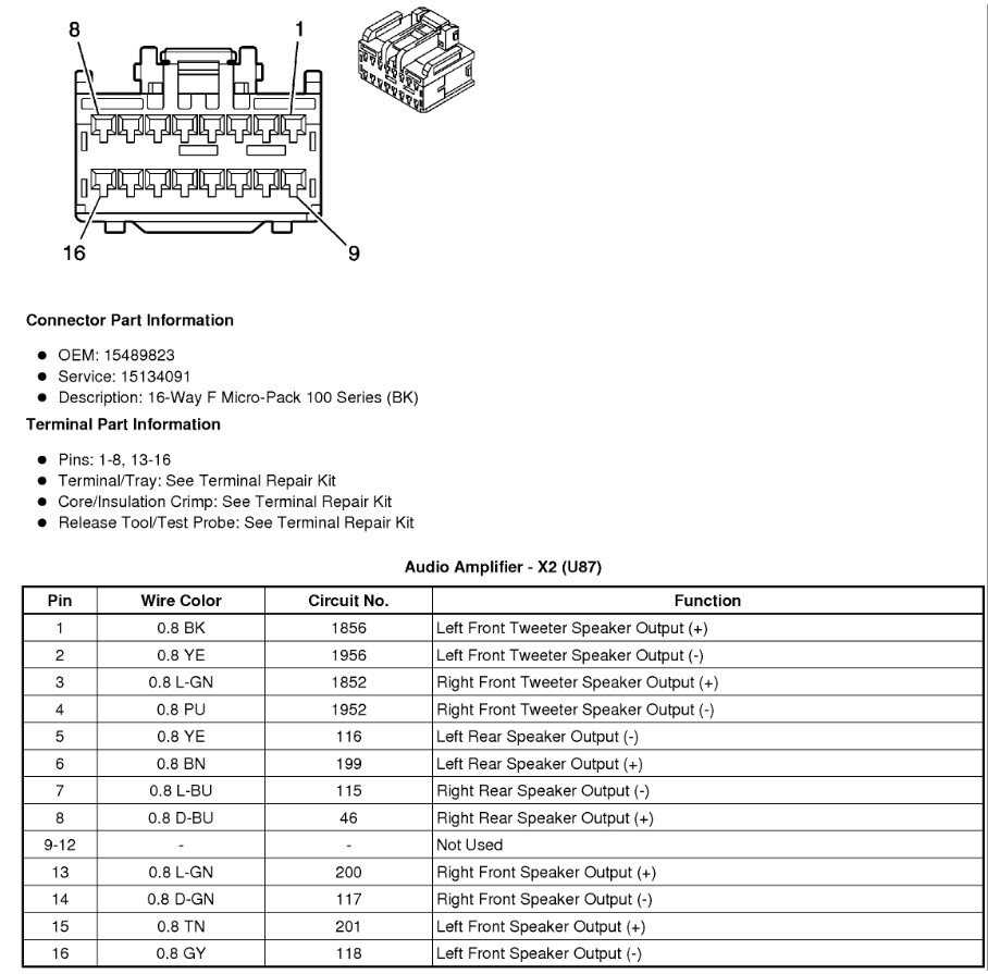 2005 grand prix radio wiring diagram
