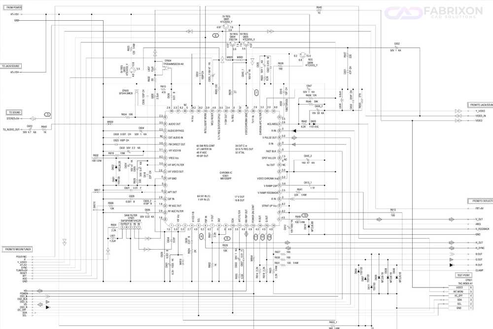 what is the schematic diagram definition