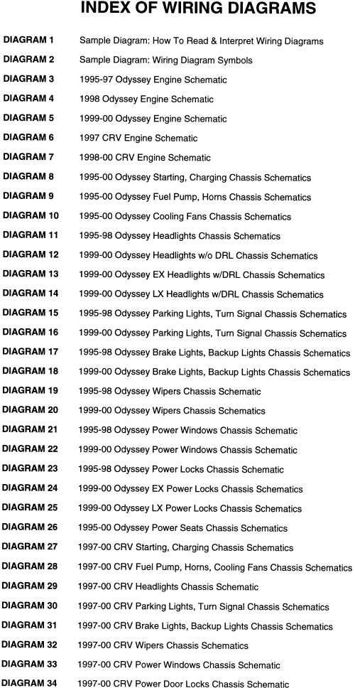 2000 honda civic ex radio wiring diagram