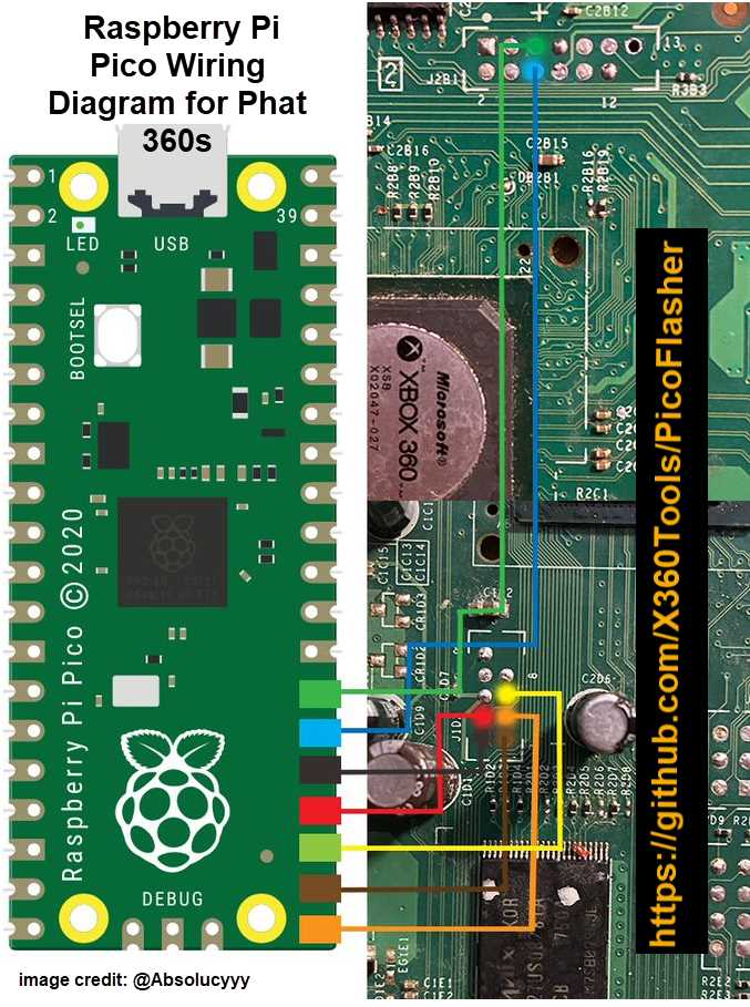 xbox 360 circuit diagram