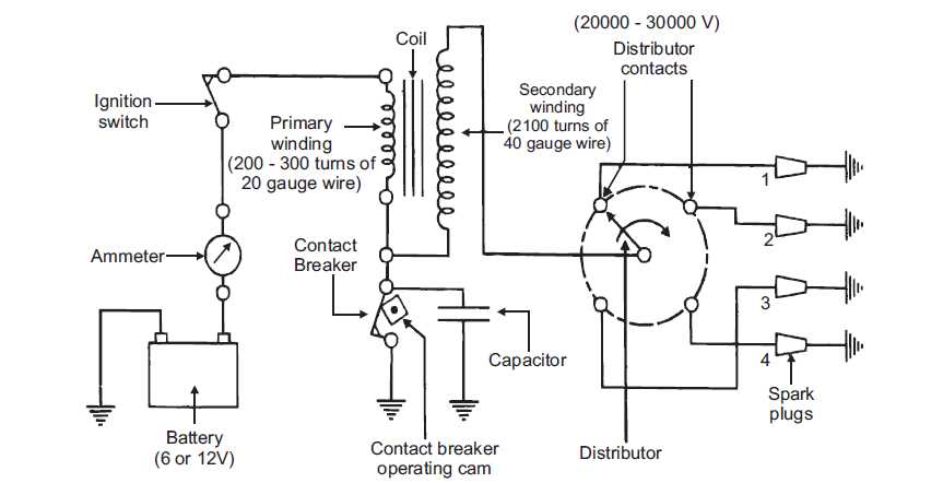 spark plug schematic diagram