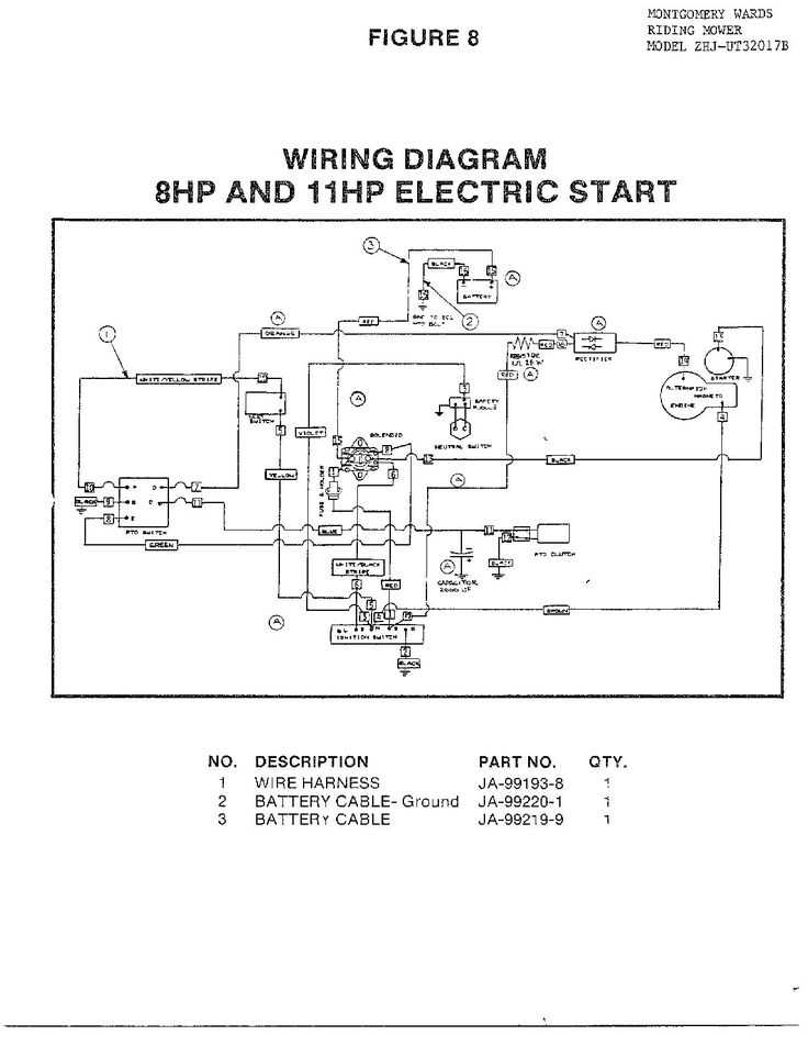 19 hp briggs and stratton engine wiring diagram