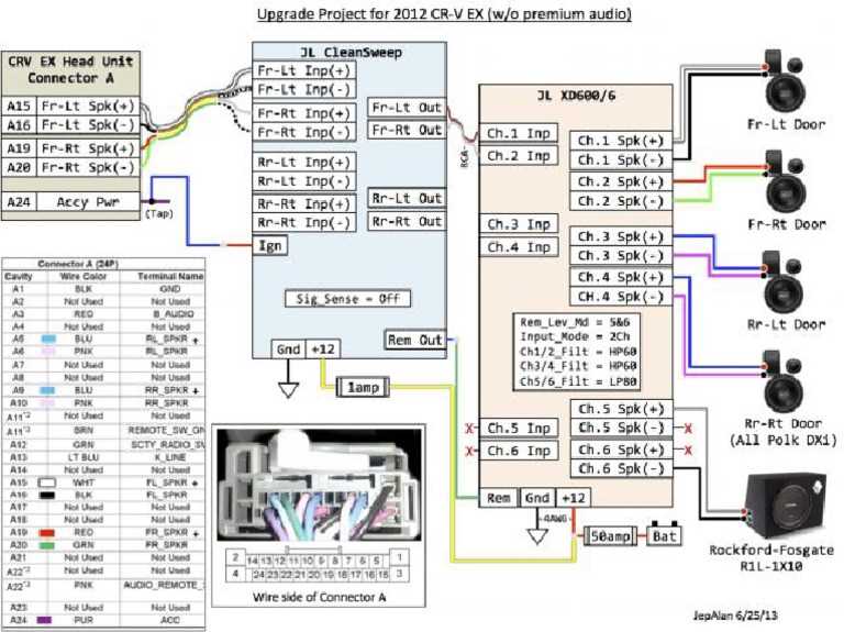 2005 honda crv wiring diagram