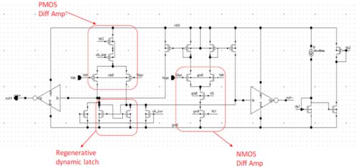 sar adc circuit diagram sar adc circuit diagram