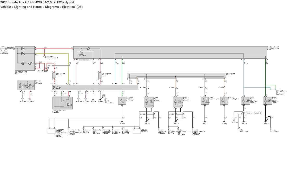honda wiring diagrams