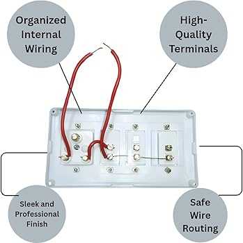 electric switch board wiring diagram electric switch board wiring diagram