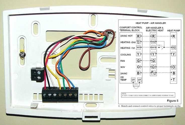 thermostat wiring diagram thermostat wiring diagram