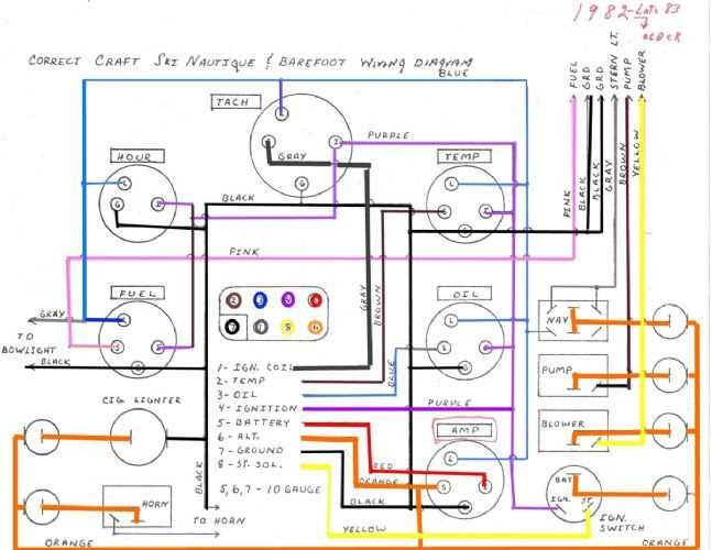 boat gauge wiring diagram