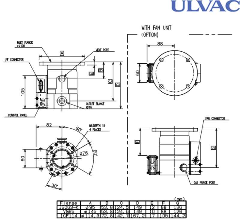utm schematic diagram