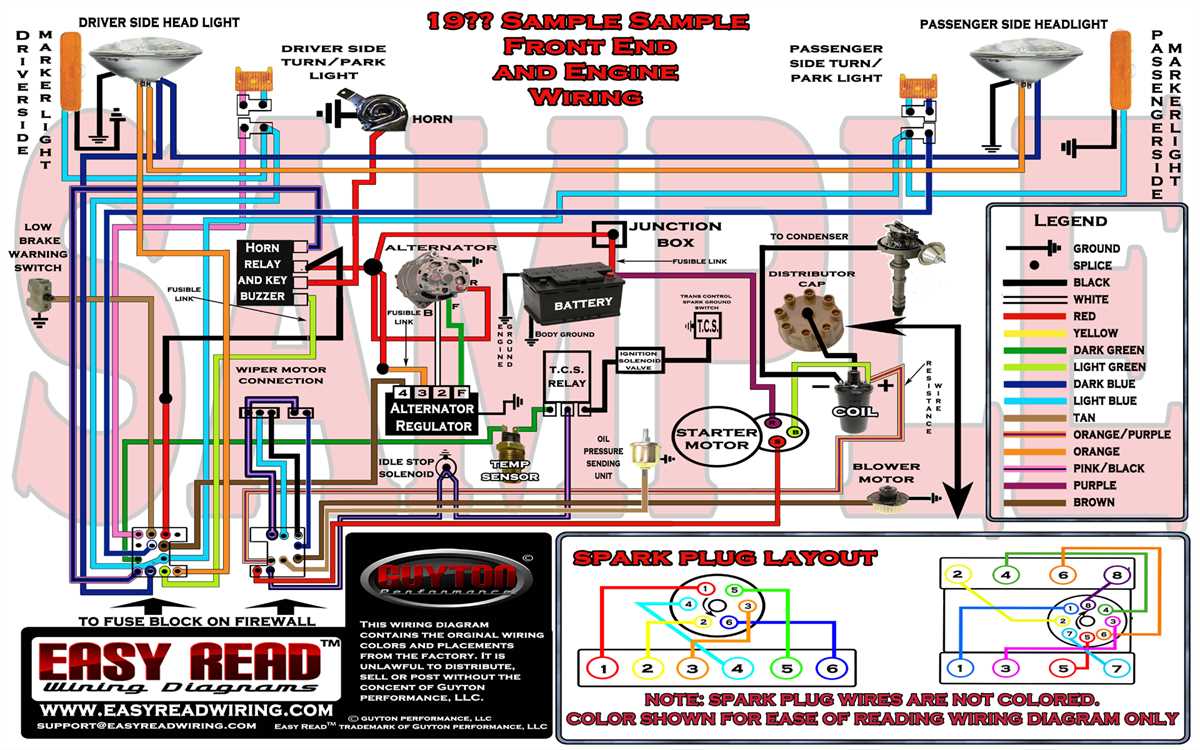 1999 camaro wiring diagram
