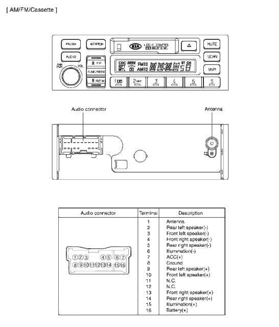 2010 kia forte radio wiring diagram