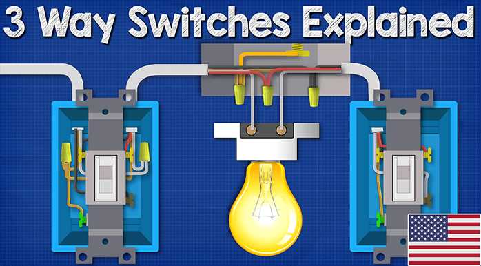 three way switch wiring diagrams