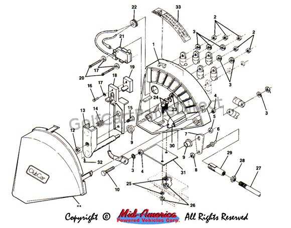 1990 ezgo wiring diagram