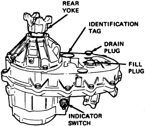 1980 chevy c10 wiring diagram