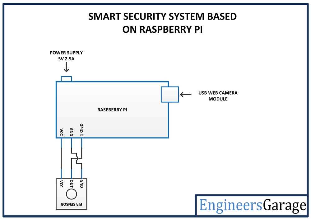 house security system circuit diagram house security system circuit diagram