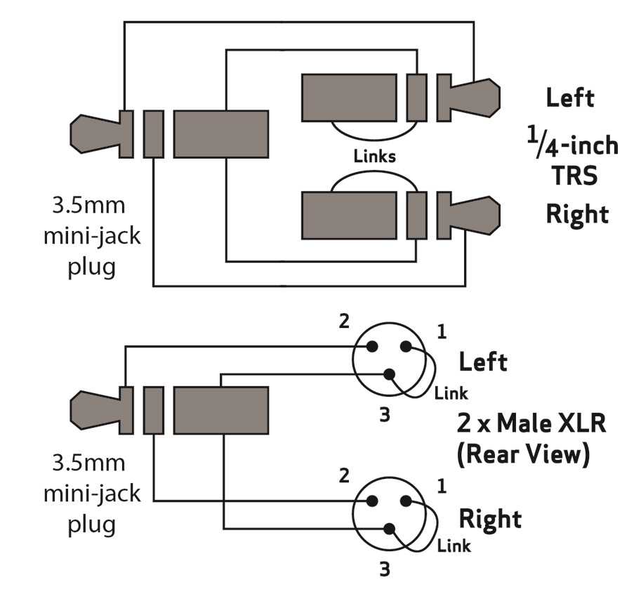 xlr jack wiring diagram