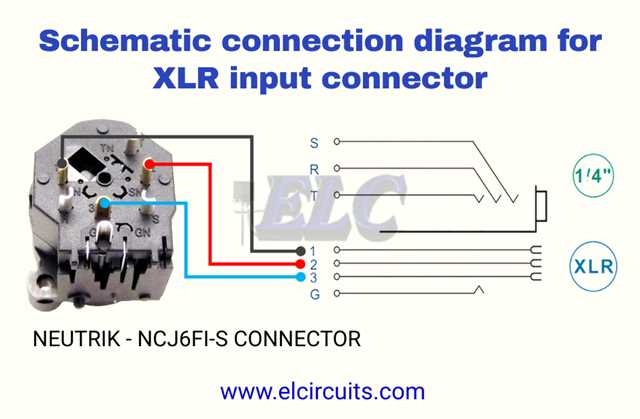 xlr plug wiring diagram
