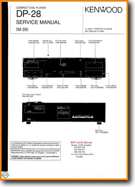 silvertone 8020 radio schematic diagram
