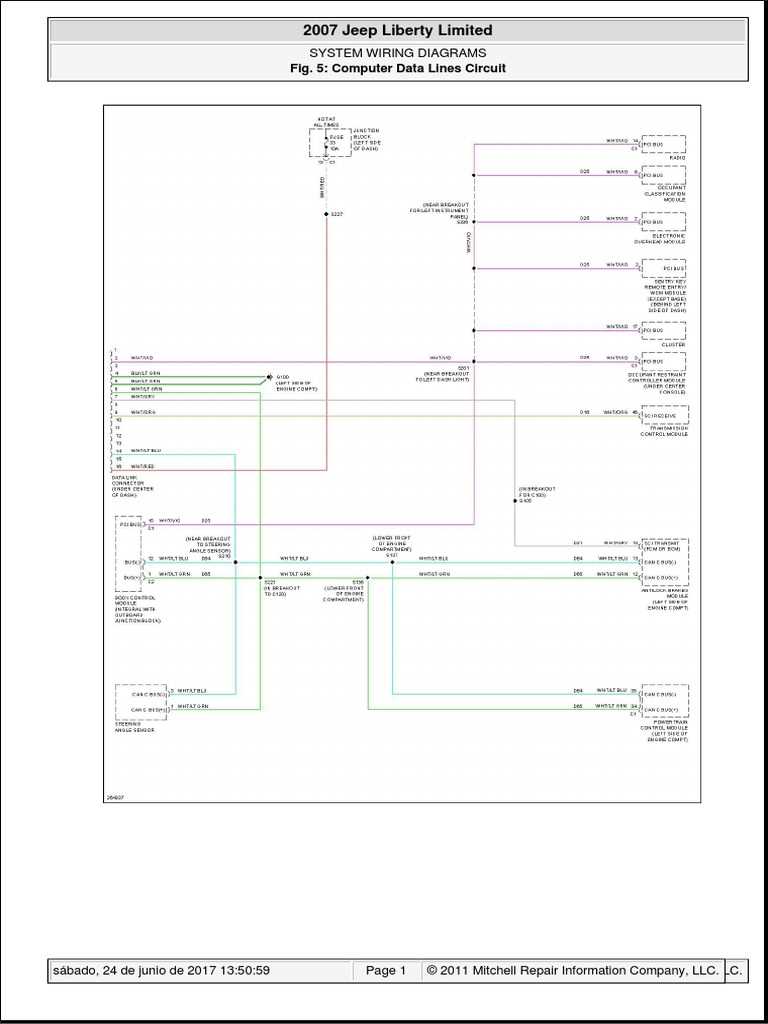 2006 jeep liberty stereo wiring diagram