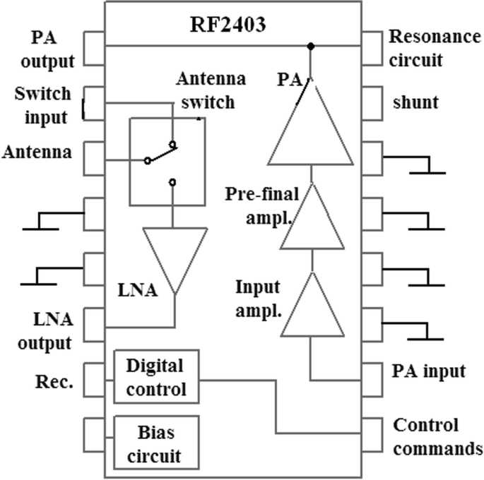 pa schematic diagram
