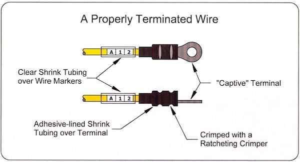 boat dock wiring diagram