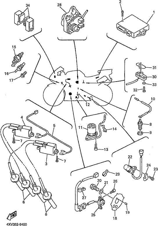 2006 yamaha r1 wiring diagram 2006 yamaha r1 wiring diagram