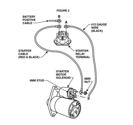 2 pole solenoid wiring diagram
