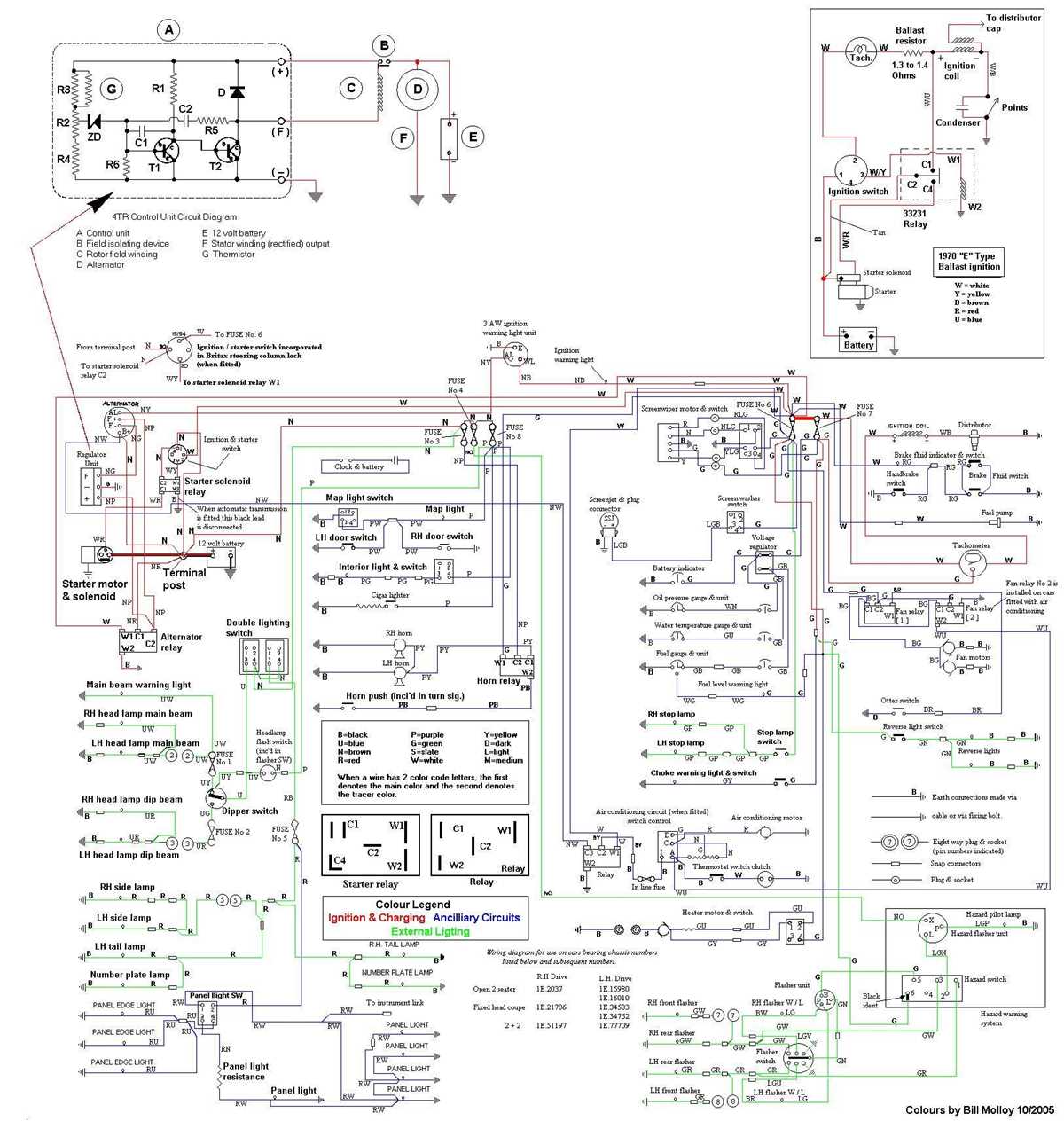 engine wiring diagram engine wiring diagram