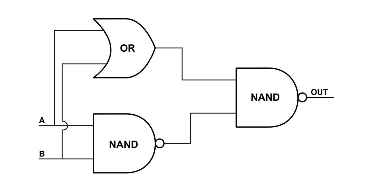 xnor gate circuit diagram xnor gate circuit diagram