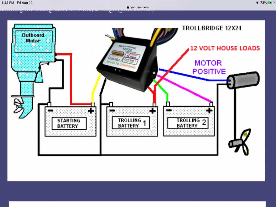 wiring diagram 24v trolling motor