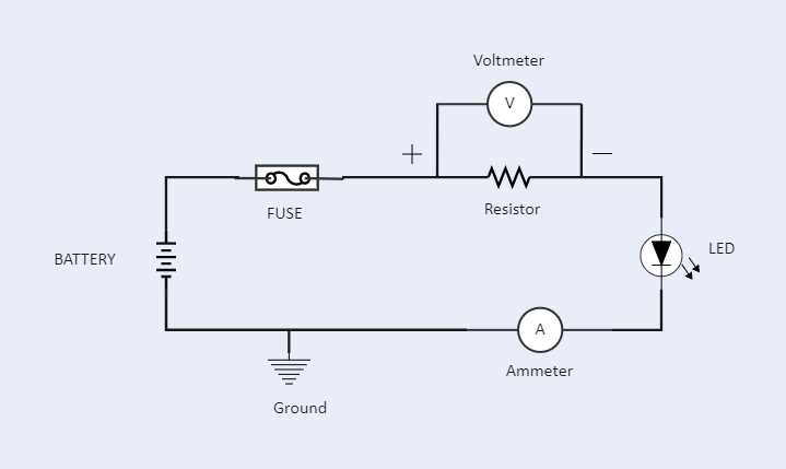 amp meter circuit diagram