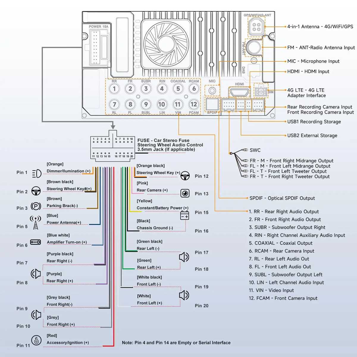 double din android car stereo wiring diagram double din android car stereo wiring diagram