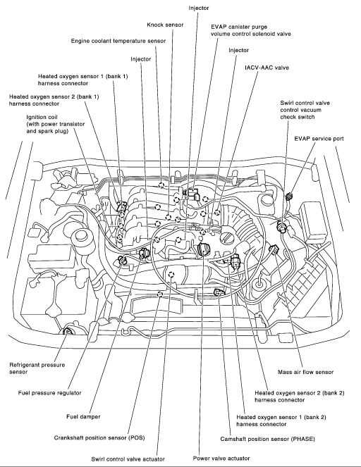 2001 nissan pathfinder wiring diagram 2001 nissan pathfinder wiring diagram