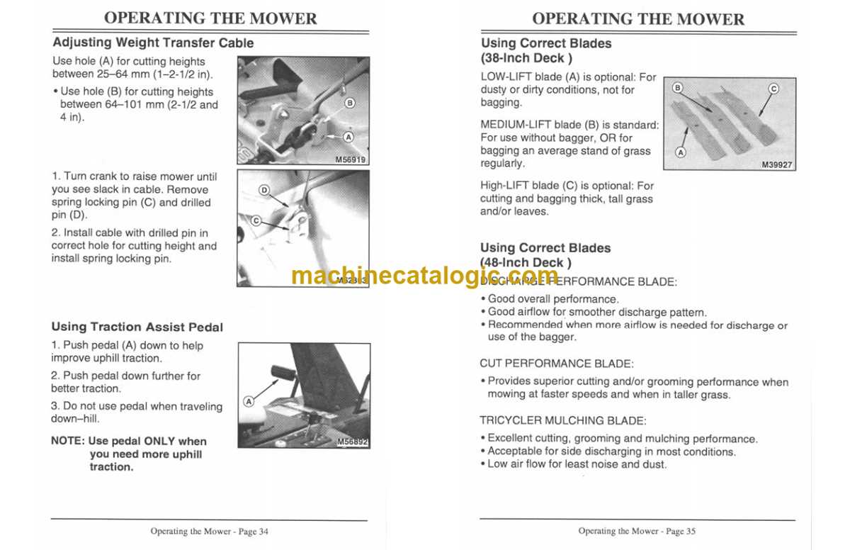 schematic john deere f525 wiring diagram